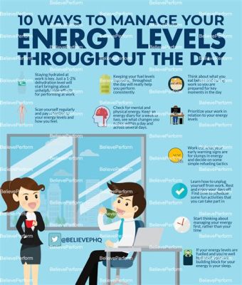  「Your Time to Thrive: How To Manage Your Energy For Peak Performance」: 実践的なテクニックと深い洞察が織りなす、時間の魔術！